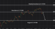 C:\fakepath\audusd-11092026-5.png