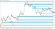 C:\fakepath\eurusd-14092026-2.png