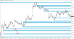 C:\fakepath\eurusd-14092026-2.png