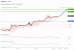 C:\fakepath\trader-14092026-12-zm.gif