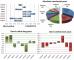 ssi index 19042011.jpg