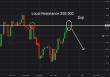 C:\fakepath\gbpjpy-14092026-3.png