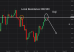 C:\fakepath\gbpjpy-14092026-3.png