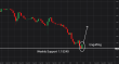 C:\fakepath\eurusd-14092026-5.png