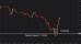 C:\fakepath\eurusd-14092026-5.png