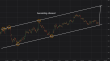 C:\fakepath\gbpusd-14092026-6.png