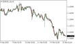 C:\fakepath\eurusd-15092026.png