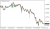 C:\fakepath\eurusd-15092026.png