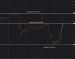 C:\fakepath\usdjpy-15092026-3.png