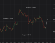 C:\fakepath\eurusd-15092026-5.png