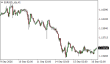 C:\fakepath\eurusd-16092026.png