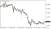 C:\fakepath\eurusd-16092026.png
