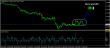 eurusd-09022015-analyza.png