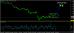 eurusd-09022015-analyza.png