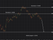 C:\fakepath\gbpusd-16092026-1.png