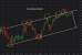 C:\fakepath\usdjpy-16092026-5.png