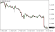 C:\fakepath\eurusd-17092026.png