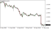 C:\fakepath\eurusd-17092026.png