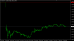 EURCHF H1 08022015.PNG