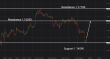 C:\fakepath\eurusd-17092026-1.png