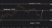 C:\fakepath\eurusd-17092026-1.png