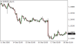 C:\fakepath\eurusd-18092026.png