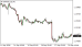C:\fakepath\eurusd-18092026.png
