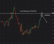 C:\fakepath\btcusd-18092026-3.png
