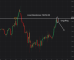 C:\fakepath\btcusd-18092026-3.png