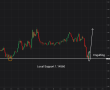 C:\fakepath\eurusd-18092026-4.png