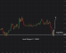 C:\fakepath\eurusd-18092026-4.png