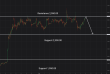 C:\fakepath\ethusd-18092026-5.png