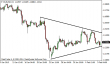 eurusd-09022015-5.png