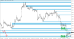 C:\fakepath\eurusd-21092026-2.png