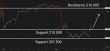 C:\fakepath\gbpjpy-21092026-3.png