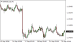 C:\fakepath\eurusd-22092026.png