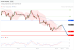 C:\fakepath\trader-22092026-04-zm.gif