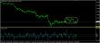 eurusd 10022015-3-analyza.jpg