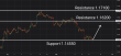 C:\fakepath\eurusd-22092026-3.png