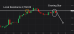 C:\fakepath\ethusd-22092026-6.png
