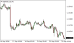 C:\fakepath\eurusd-23092026.png