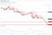 C:\fakepath\trader-23092026-04-zm.gif