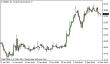 brent-11022015-1.png