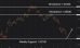 C:\fakepath\gbpusd-23092026-3.png