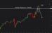 C:\fakepath\usdjpy-24092026-3.png