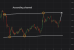 C:\fakepath\gbpjpy-24092026-6.png