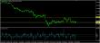 eurusd 11022015-3-analyza.jpg