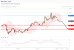 C:\fakepath\trader-25092026-05-zm.gif
