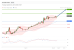 C:\fakepath\trader-25092026-06-zm.png