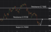 C:\fakepath\audusd-26092026-4.png